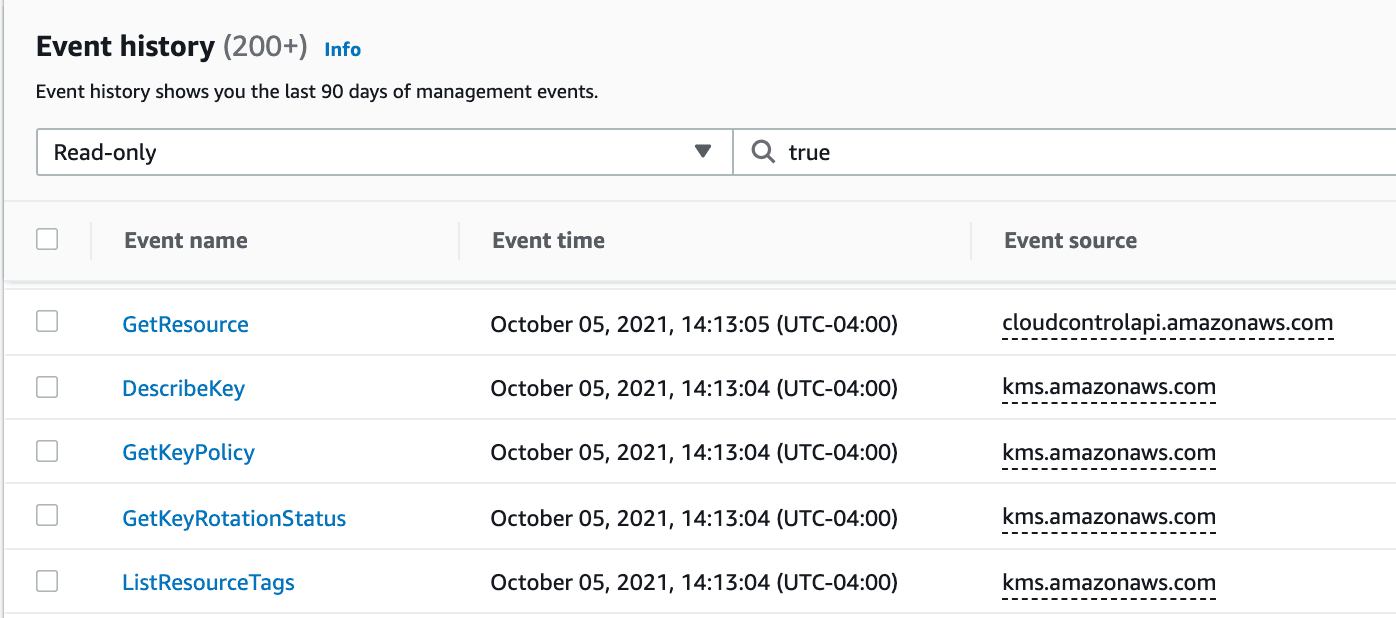 A deep dive into AWS Cloud Control for asset inventory