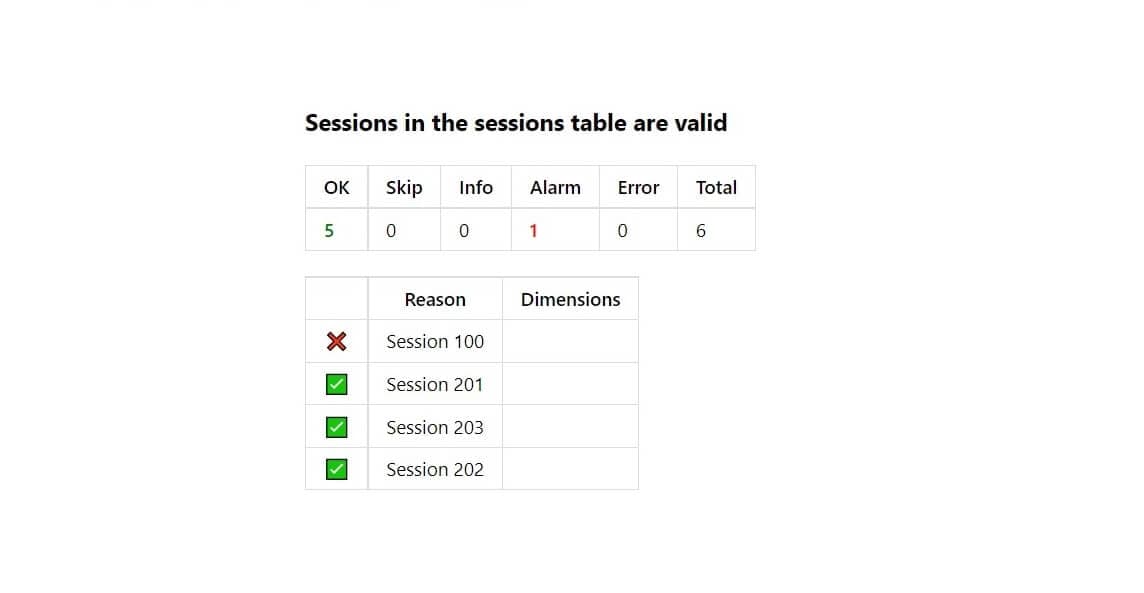 Using SQL to check spreadsheet integrity