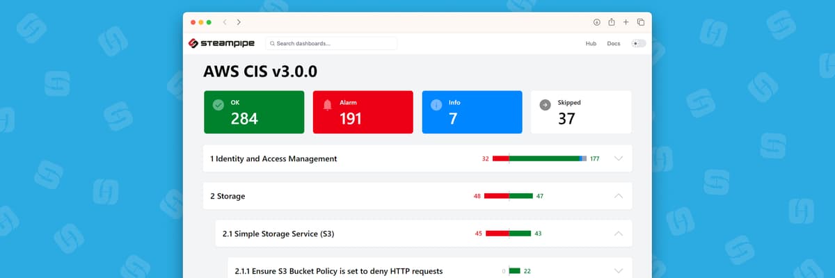 What's new in the CIS v3.0 benchmark for AWS | Blog | Steampipe