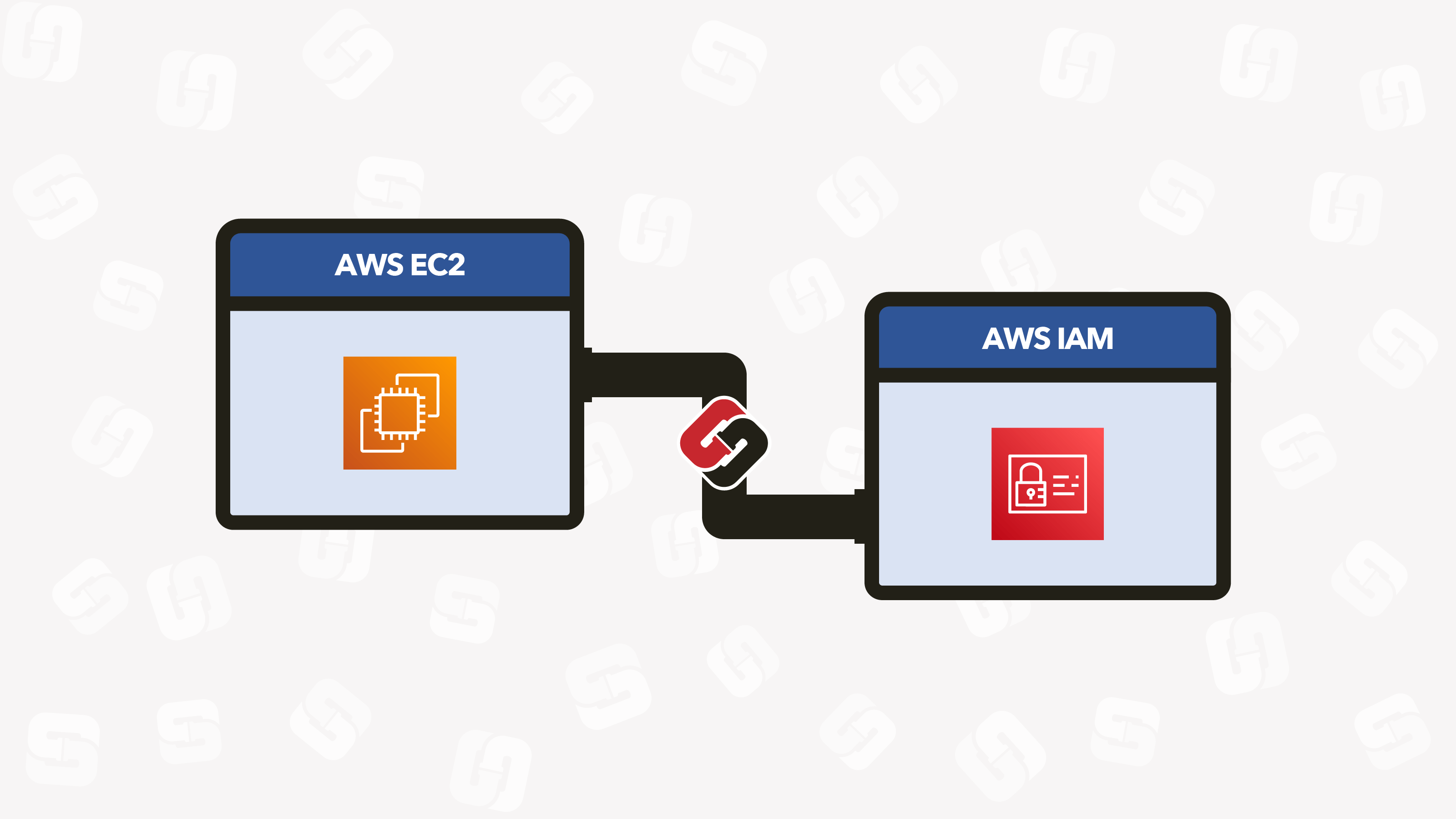 Shift Left Join: Find all AWS EC2 instances not using IMDSv2