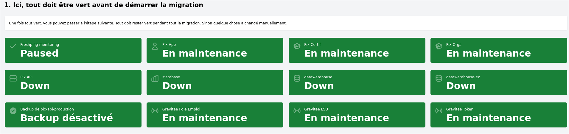 maintenance dashboard green
