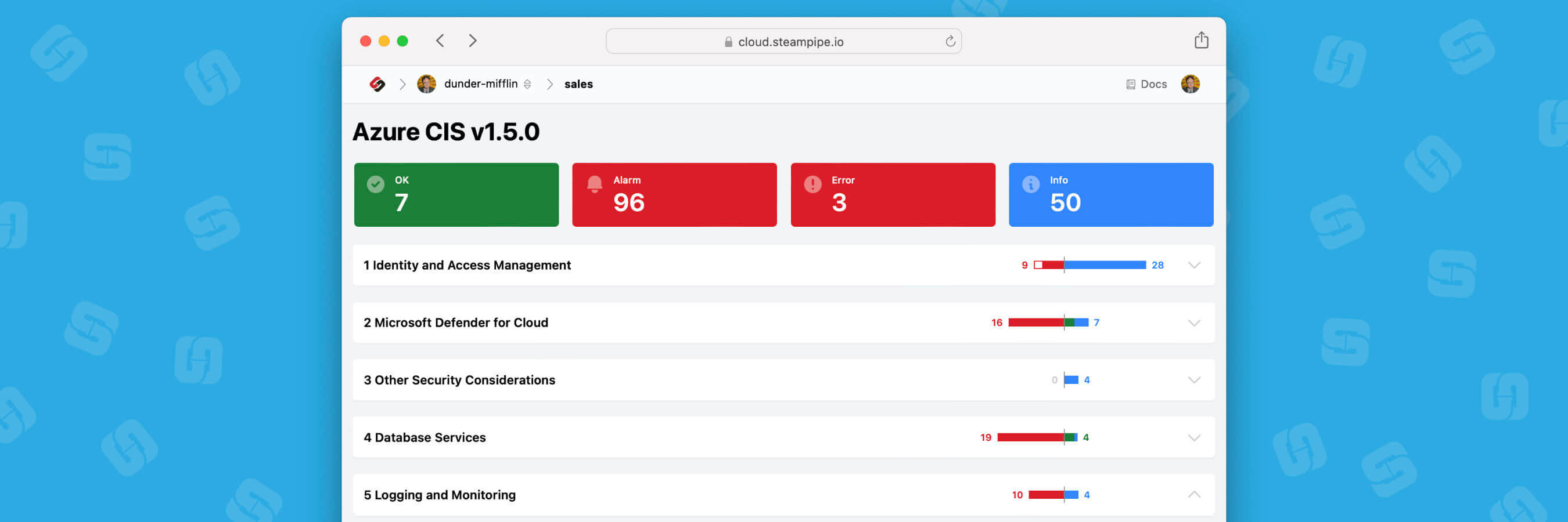 What s New In The CIS V1 5 Benchmark For Azure Steampipe Blog